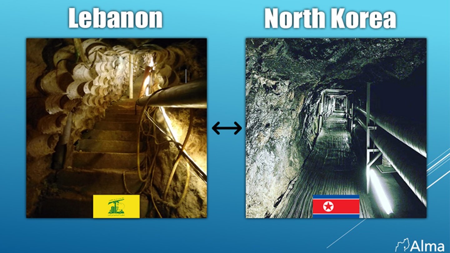 Hezbollah's Tunnel System: A Growing Threat to Israel