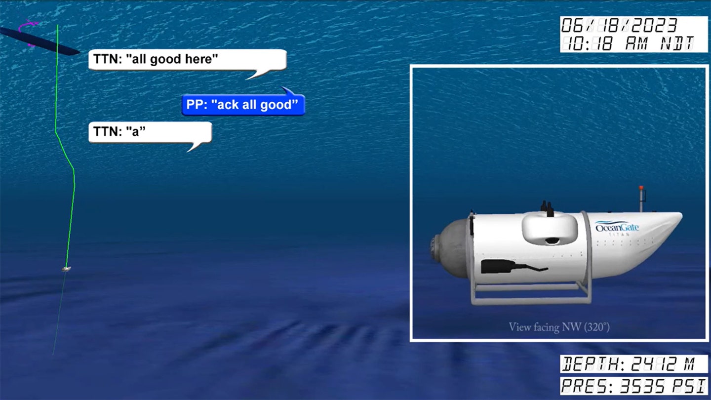 Witness Testimony Sheds Light on Faulty Communications, Pressure to Start Operations in Titan Submersible Implosion