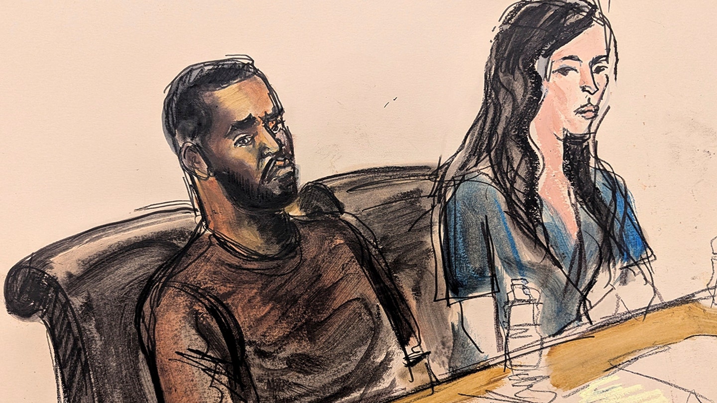 The Defense's Desperate Strategy: Making Sex Acts Appear Consensual in Diddy's Case