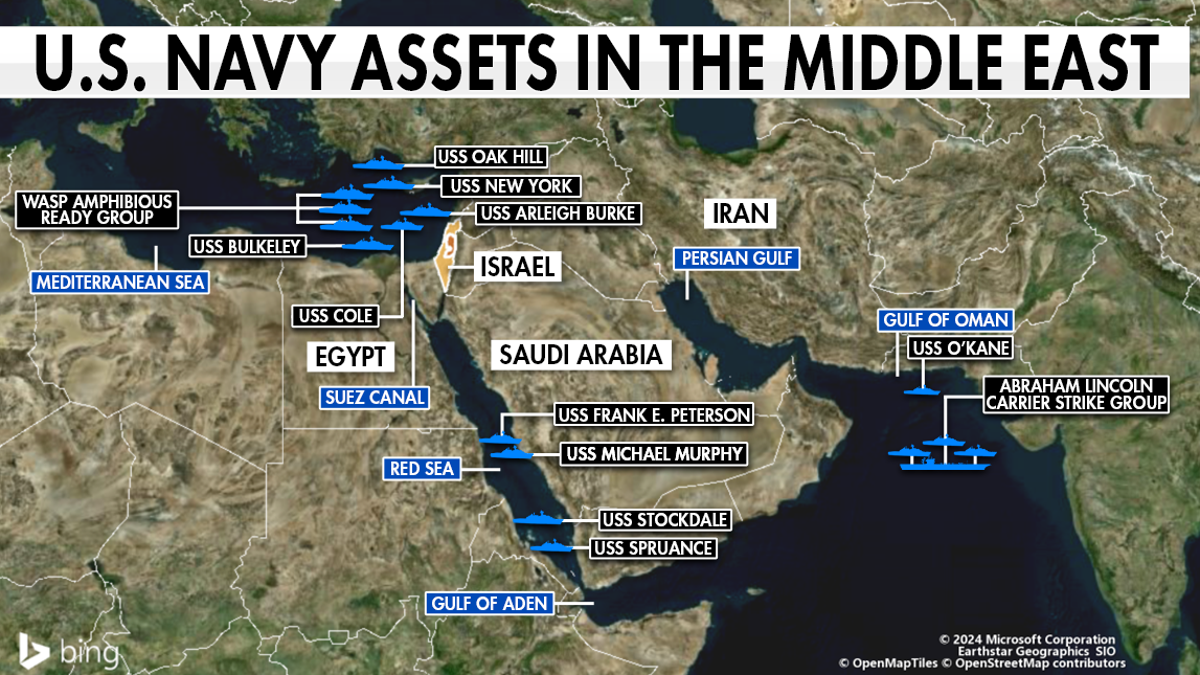 A representation  showing the positions of U.S. Navy assets successful  the Middle East.