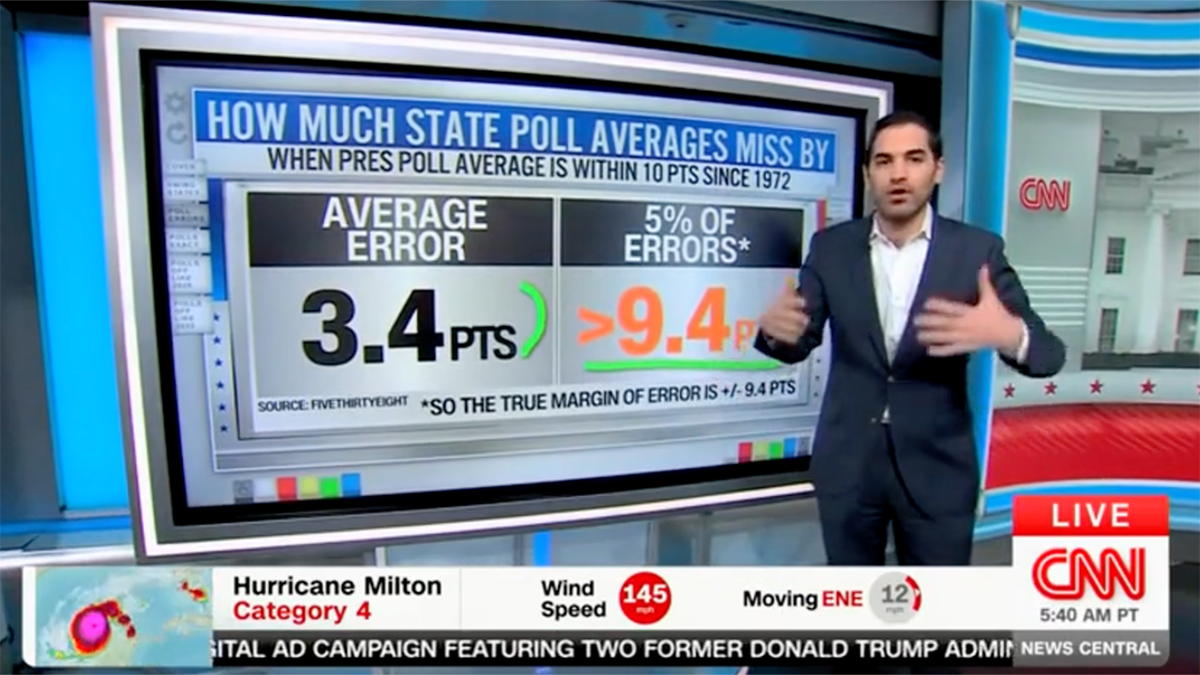 Si los errores de las encuestas de 2024 reflejan los de las elecciones de 2020, Trump 'gana rotundamente', dice el gurú de los datos de CNN