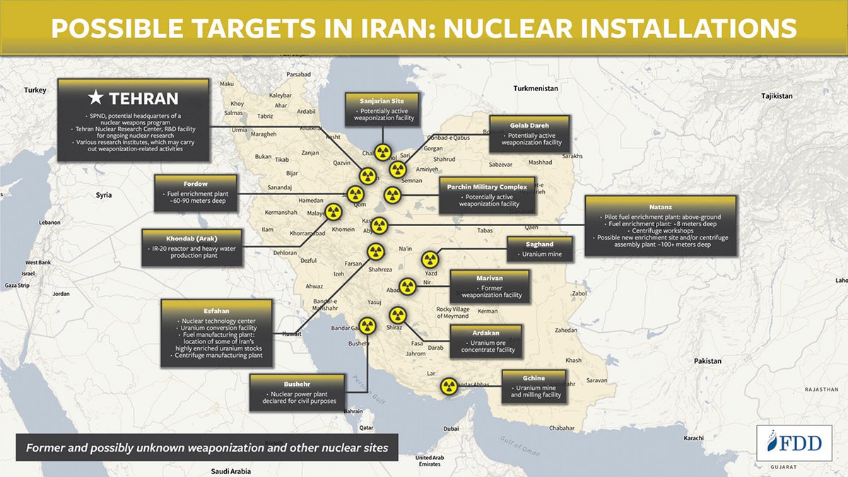 infraestructura nuclear iraní