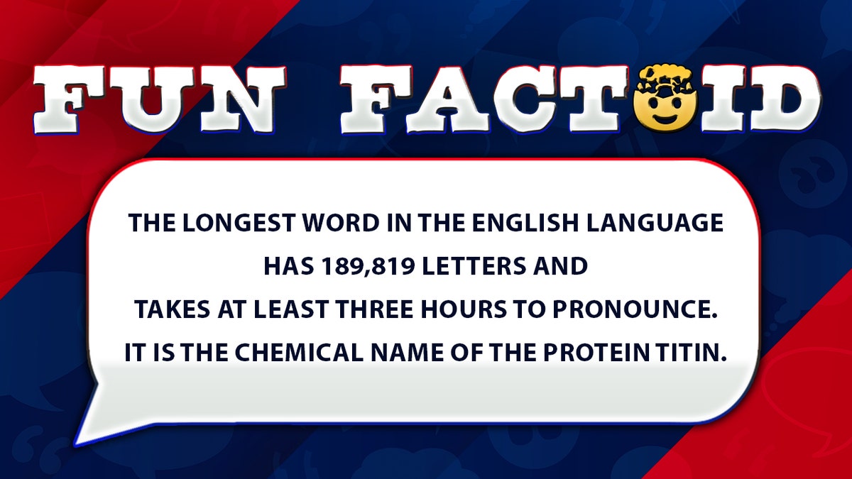 Fun Facts: The longest English word ever to exist takes 3 whole hours to pronounce
