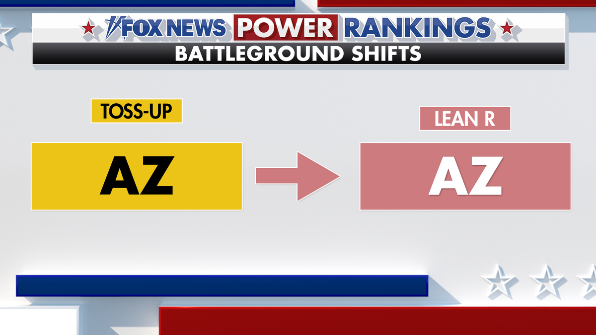 Arizona moves toward Republicans in  Power Rankings