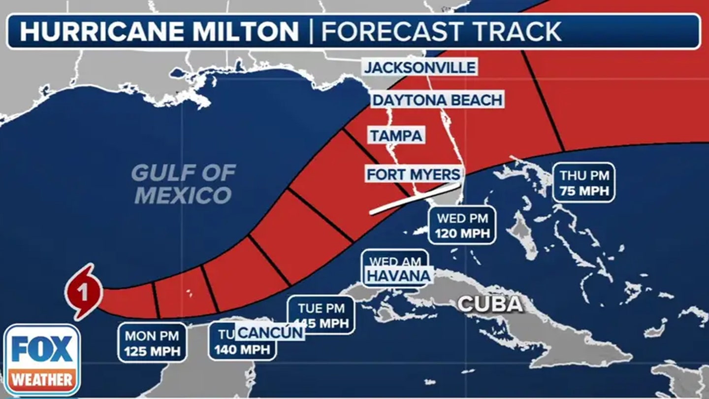 Hurricane Milton Forces Evacuations in Florida, Resident Warns of Complacency