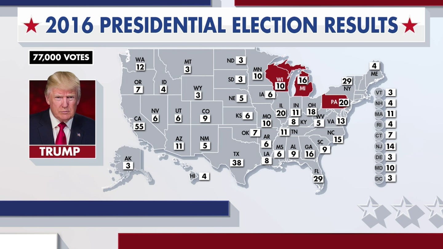 The 2024 Race: Here's the Deal, It Feels Like 2016 All Over Again