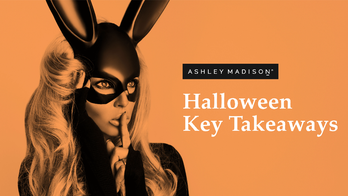 Adulterers on Ashley Madison reveal Halloween plans, most alluring costumes and role-playing attire