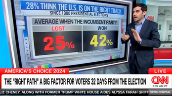 CNN Data Guru Warns of 'Bad Sign' for Kamala Harris's Campaign Due to Americans' Concerns About Country's Direction