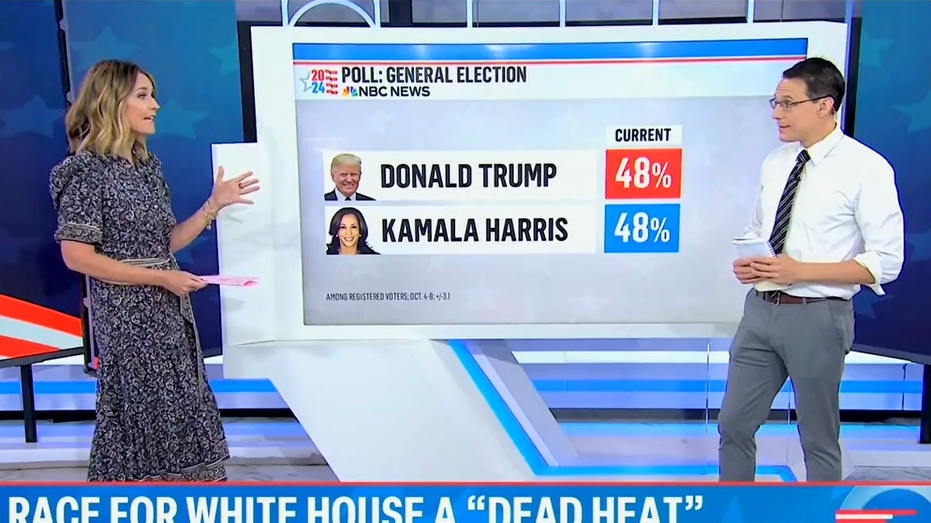 NBC polling analyst says Kamala Harris' 5-point advantage in previous poll is 'gone'