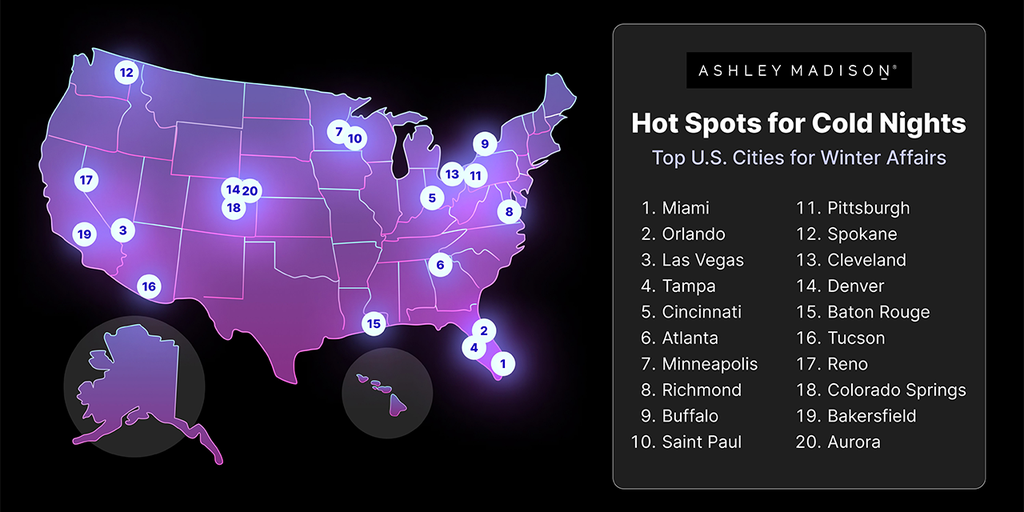 Ashley Madison reveals top 20 American cities for scandalous, adulterous behavior this winter