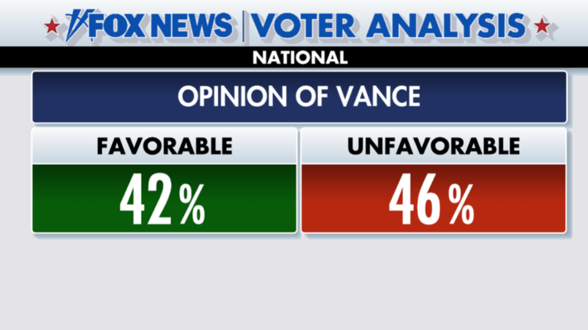 opinión de vance numbers