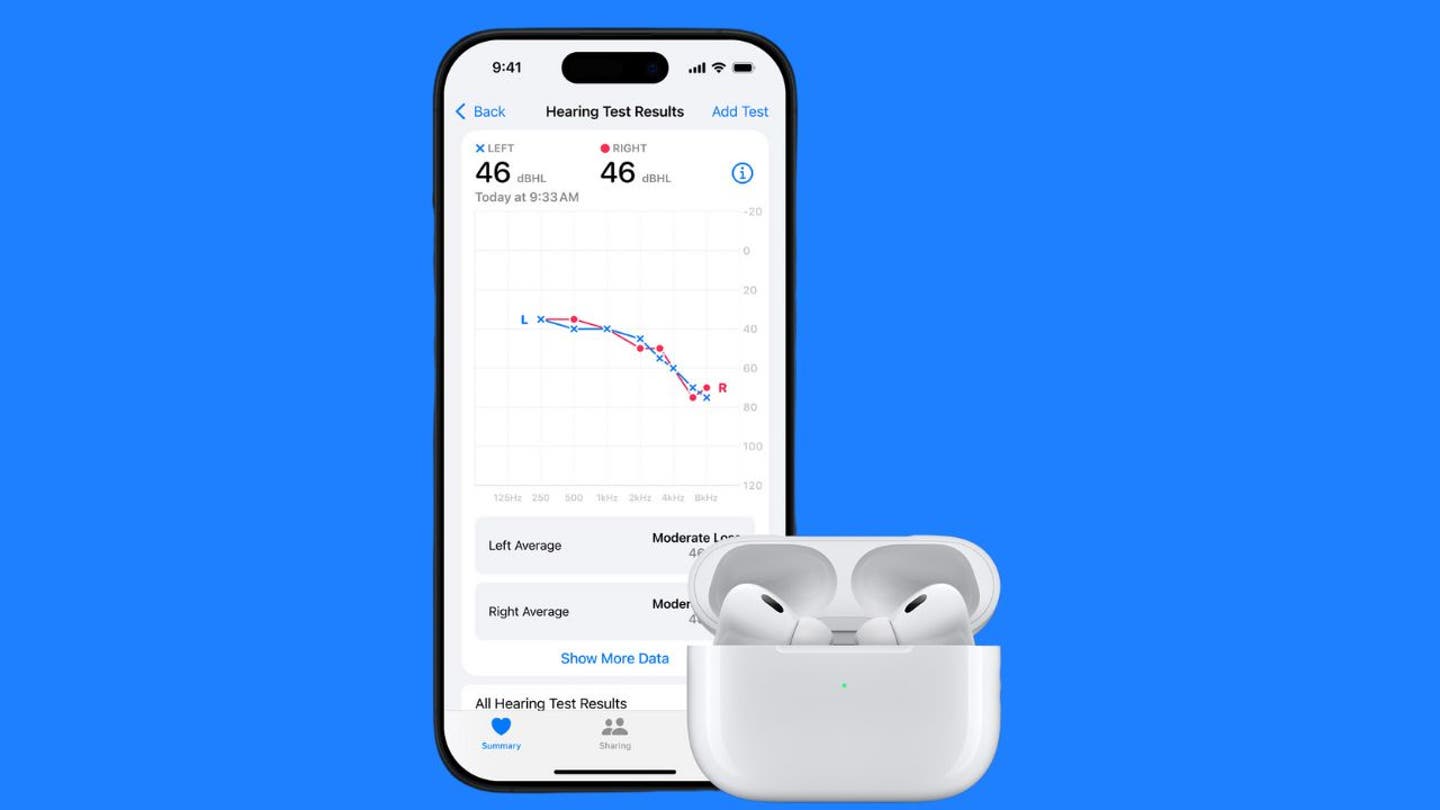 5 apples airpods pro 2 makes hearing tests as easy as a tap