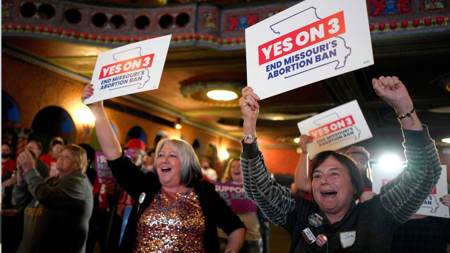 7 states vote to guard abortion rights, 3 preserve restrictions in place 7 states vote to guard abortion rights, 3 preserve restrictions in place