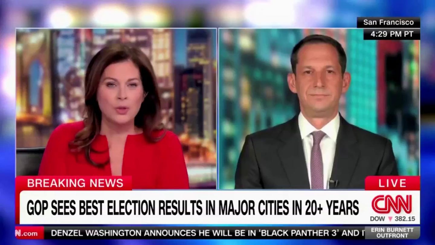 CNN's Ratings Embarrassment: Network Hits Historic Lows Amidst Trump's Victory and Internal Turmoil