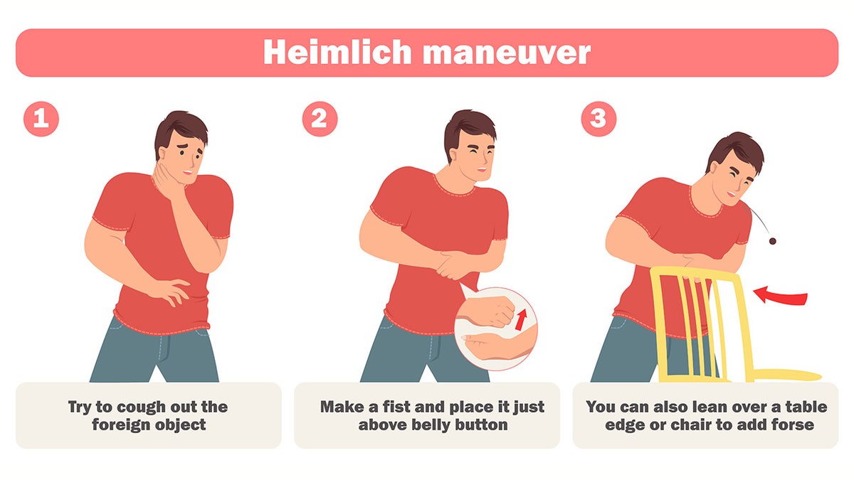 Heimlich maneuver guide for yourself