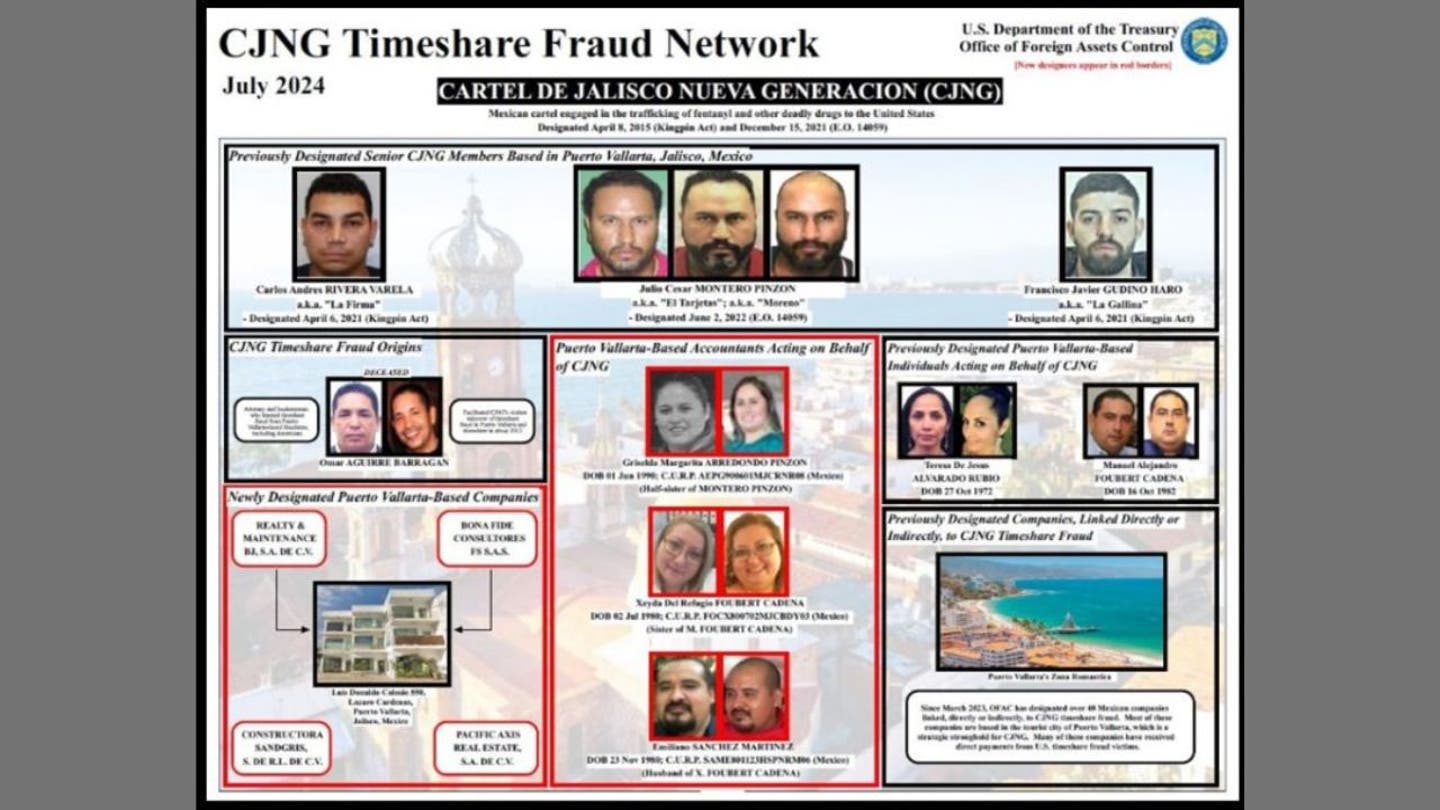 Timeshare terror leaves retired couple $50K in the hole after being scammed 4 3 timeshare terror leaves a retired couple 50k in the hole after being scammed