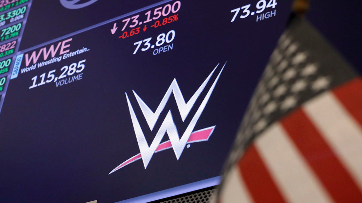 wwe stock