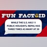 While the U.S. has 11 public holidays, Nepal has three times as many at 39