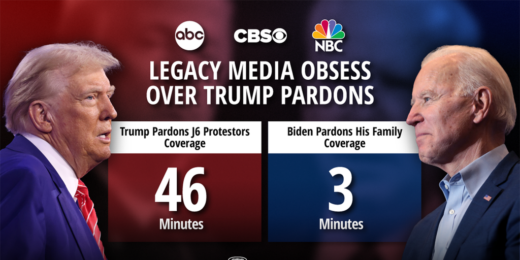 Coverage Discrepancy in Pardons of Trump and Biden