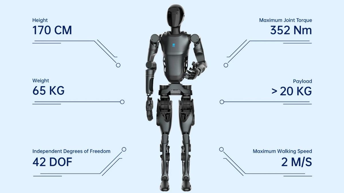 Latest Chinese robot 3