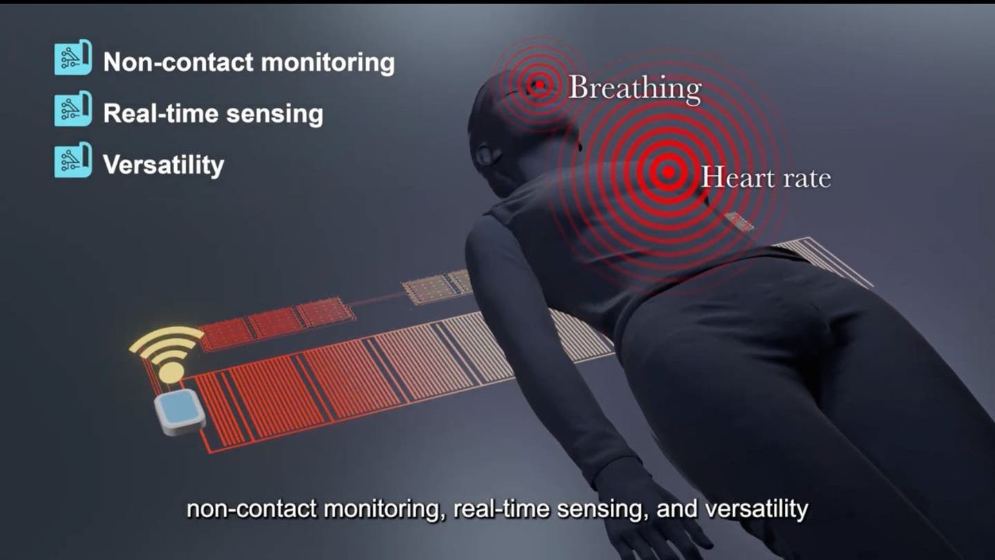 11 best cutting edge health and fitness tech from ces 2025