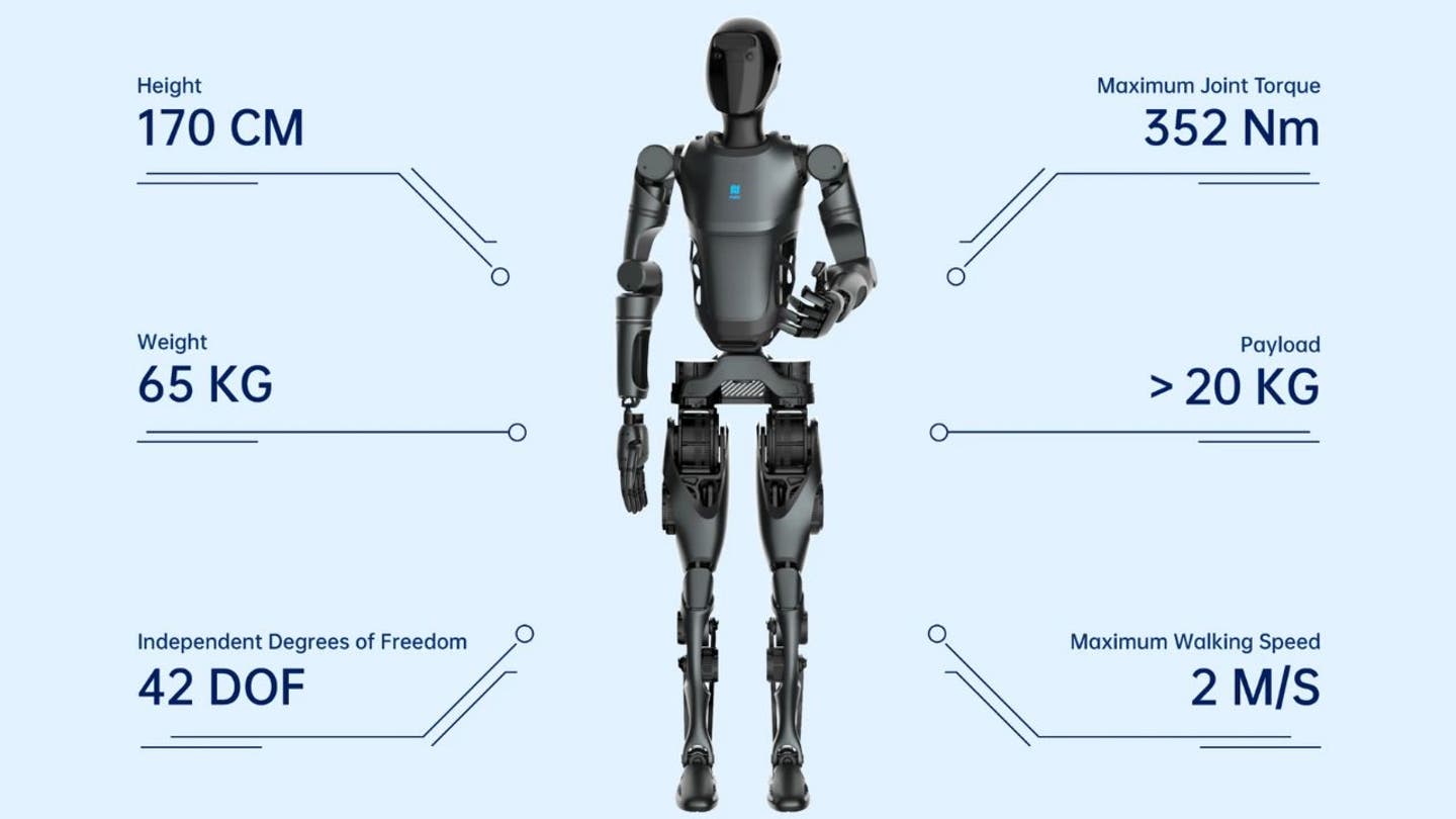 3 chinas newest humanoid robot is ready to serve like never before