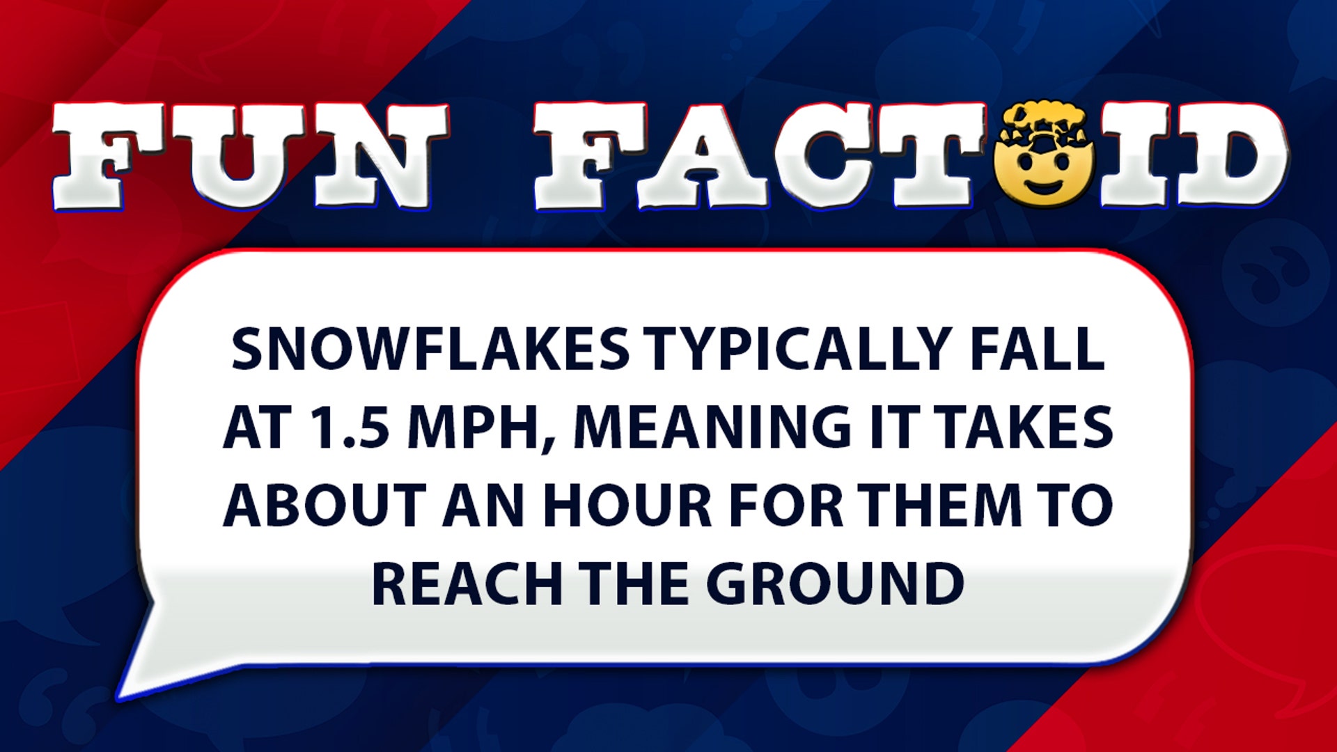 Snowflakes typically fall at 1.5 mph, meaning it takes about an hour for them to reach the ground