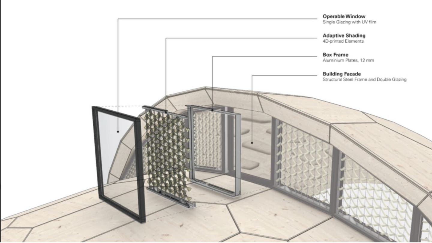 4 smart windows take a page from natures pinecone playbook