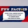 Every year, Americans buy enough plastic film to shrink wrap the state of Texas