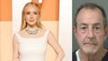 Lindsay Lohan, Michael Lohan - Fox News