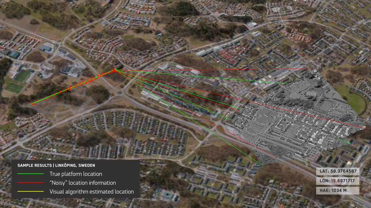 Image shows how Raptor can guide drones without GPS