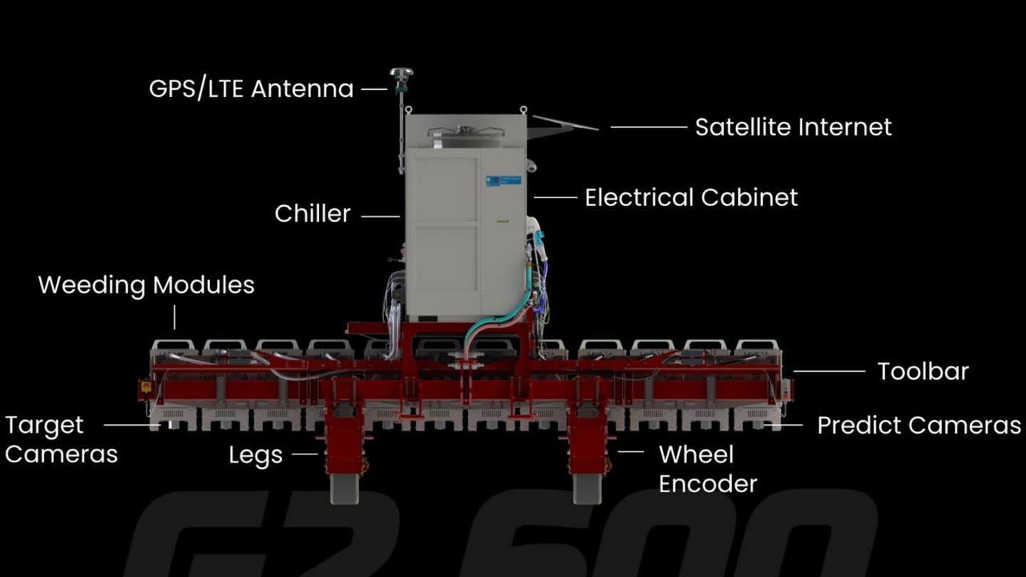 2 robot uses lasers to make chemical free farming a reality