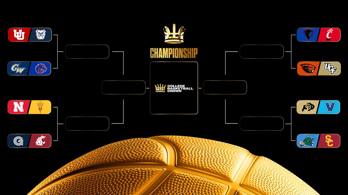 cbc bracket