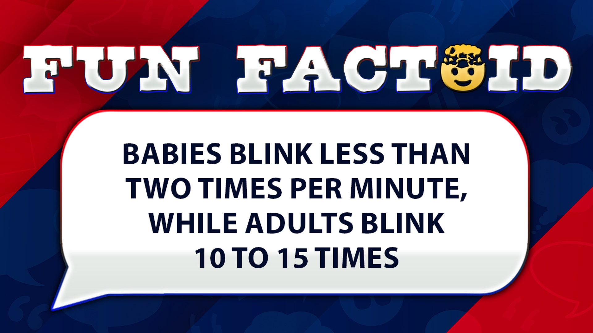 Babies blink less than two times per minute, while adults blink 10 to 15 times
