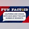 California and Canada both have about the same number of residents!
