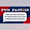 There are more organisms in a tablespoon of soil than there are people on Earth
