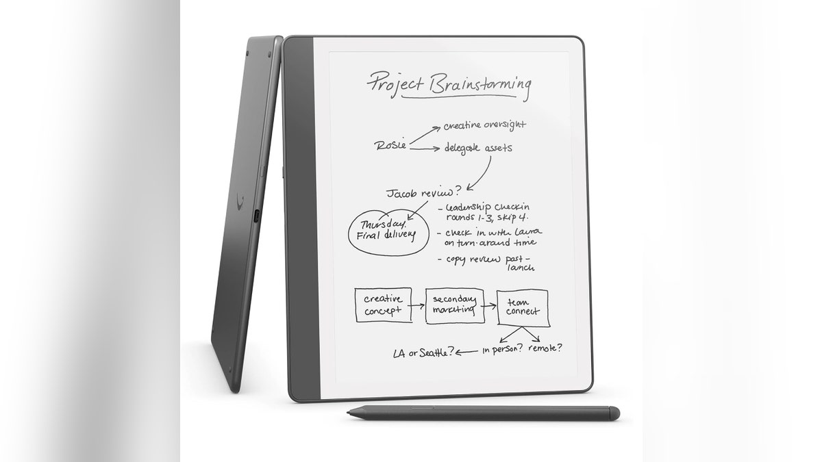 Take notes directly on your Kindle and turn them into typed text. 