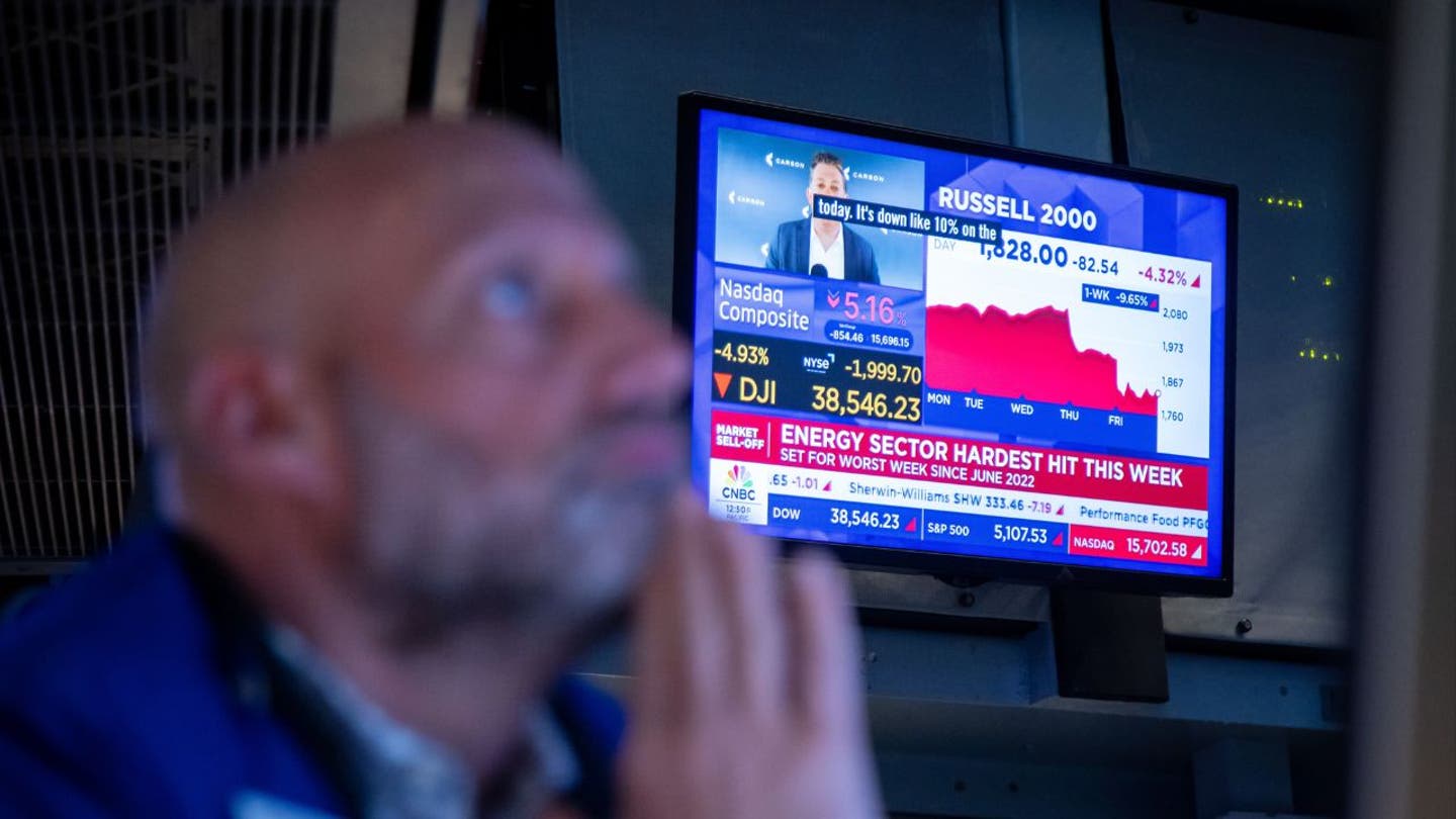 stock market dip