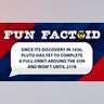 Since its discovery in 1930, Pluto has yet to complete a full orbit around the Sun and won’t until 2178.