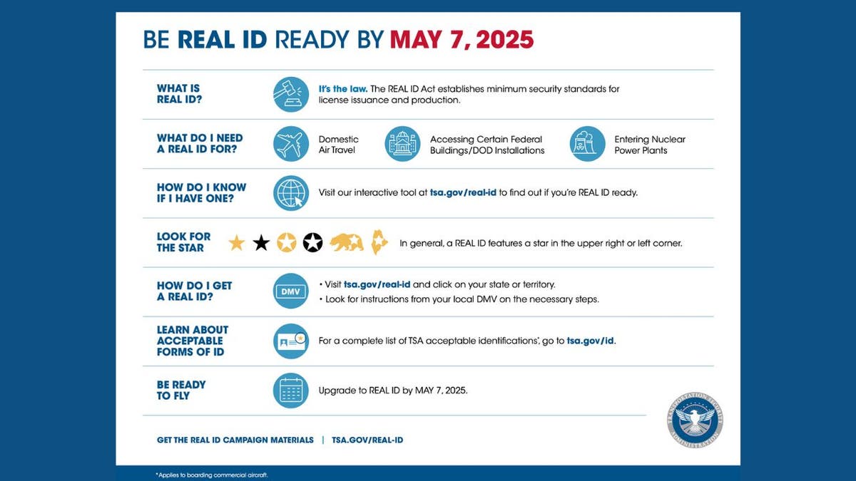 Real ID 4