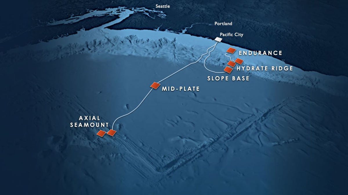 Axial Seamount