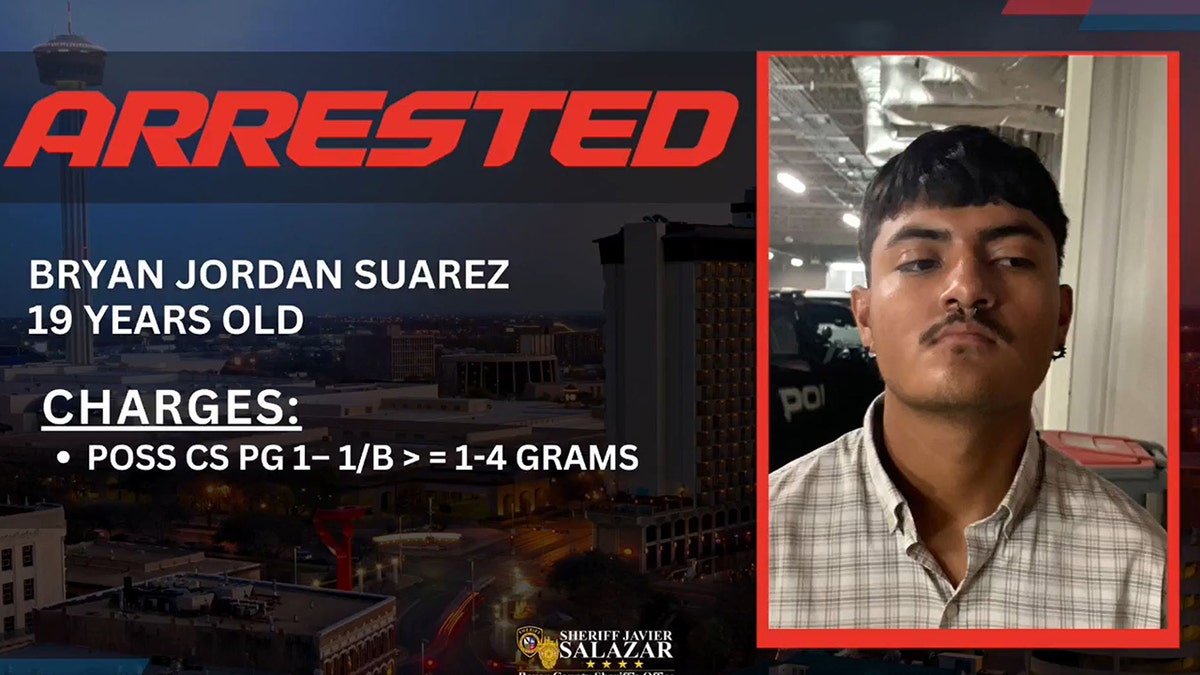 Bryan Suarez