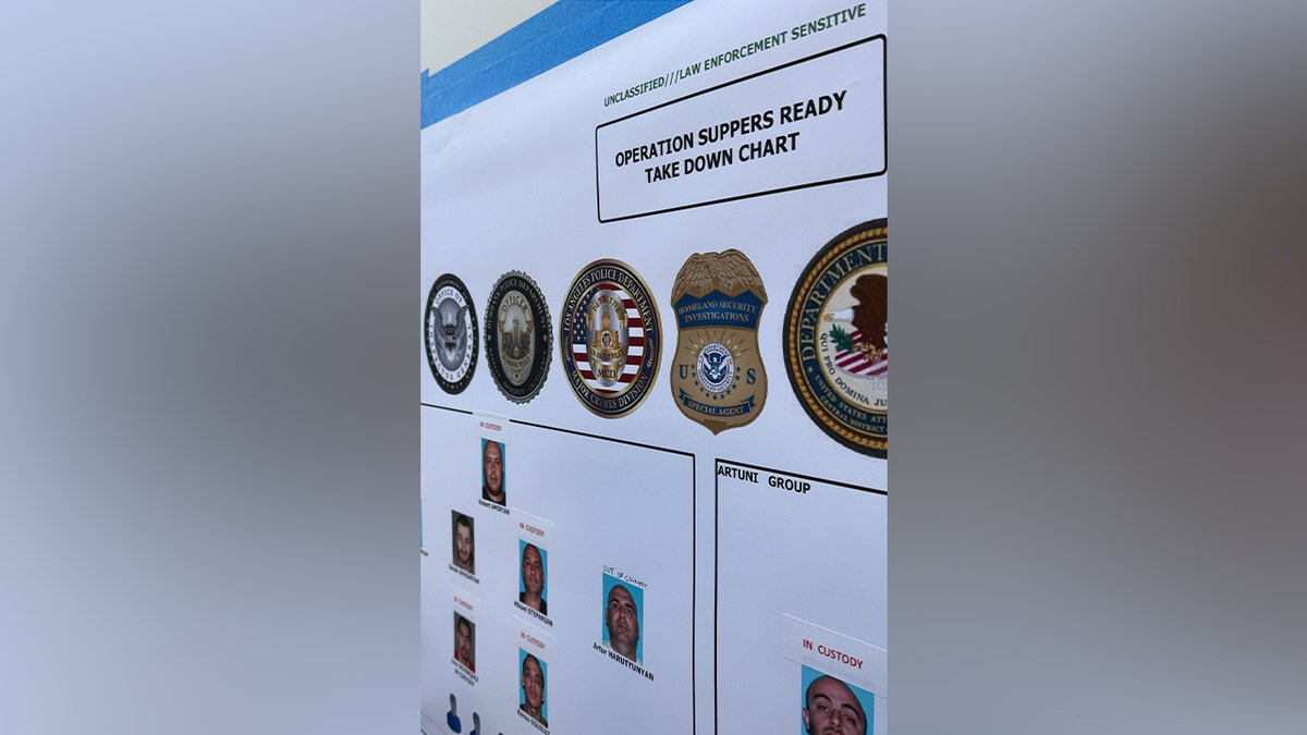 In a sweeping, pre-dawn raid in Los Angeles on Tuesday, twelve wanted criminals were arrested in a dramatic seven-agency sting lead by the Department of Homeland Security