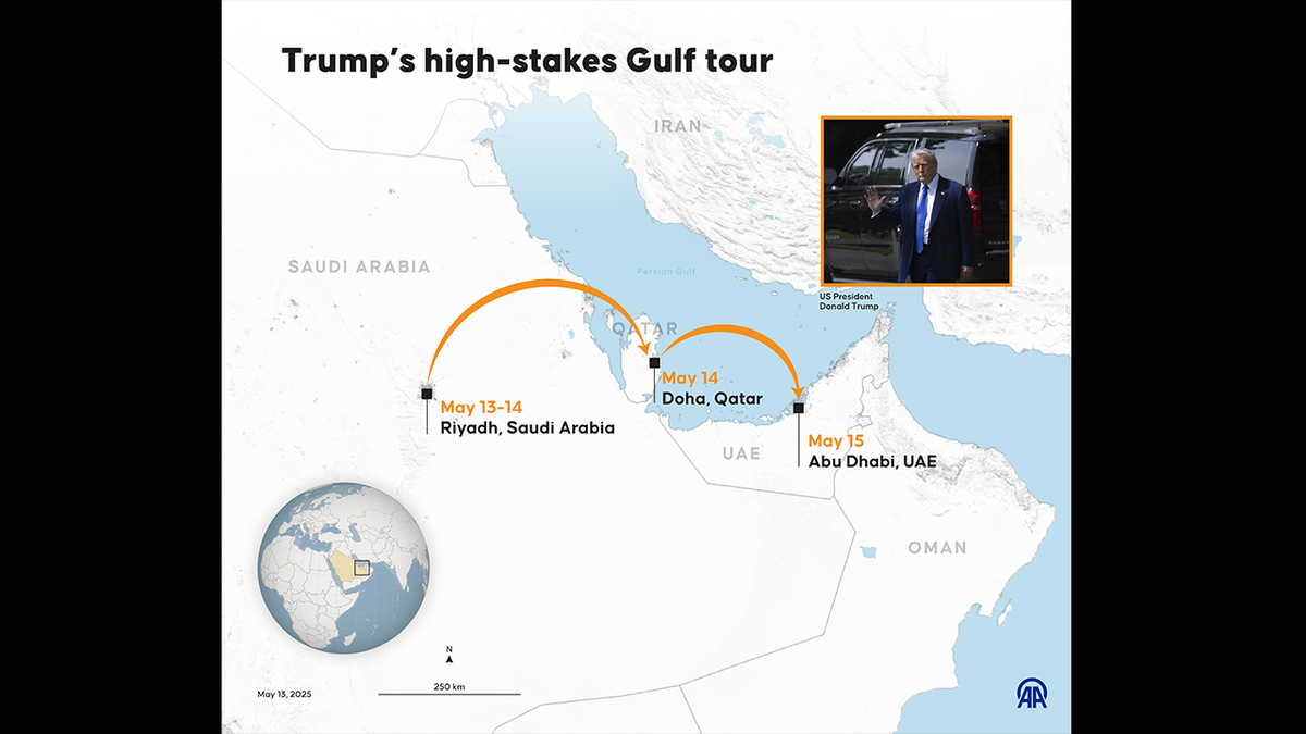 Trump trip to the Middle East