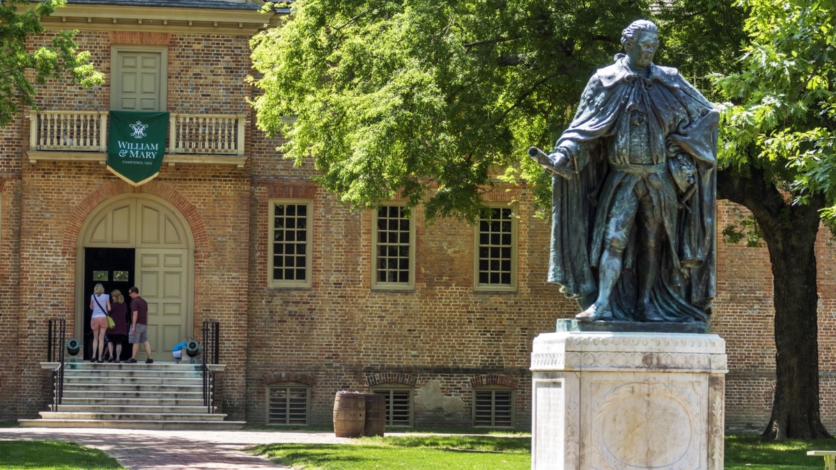 William & Mary archaeologists rediscover first structure built at university dating to 1690s Colonial statue outside Wren Building