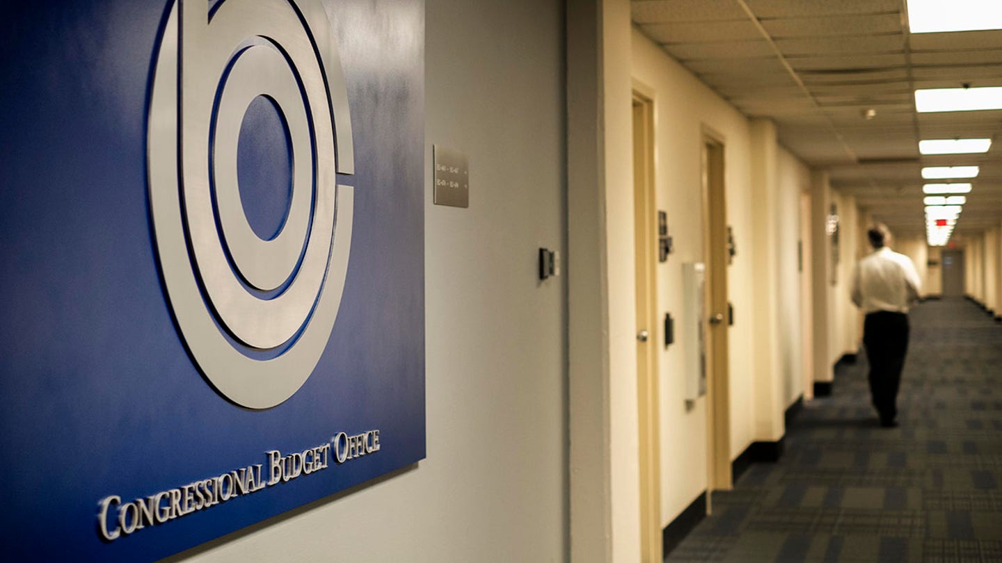congressional budget office