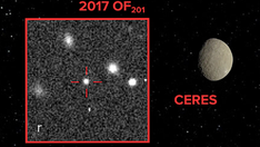 Potential discovery of new dwarf planet adds wrinkle to Planet Nine theory