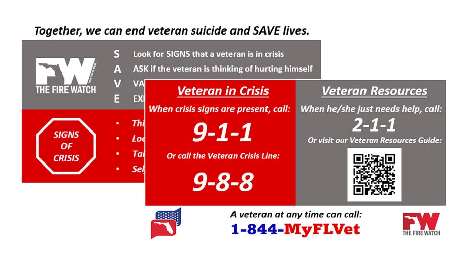 The Fire Watch passes out wallet cards pictured here for volunteers to understand signs and refer veterans to resources.