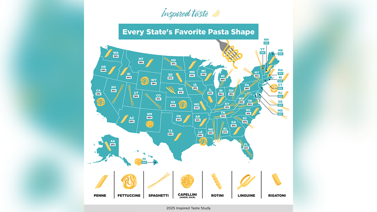 A state-by-state pasta map inspired by flavors.