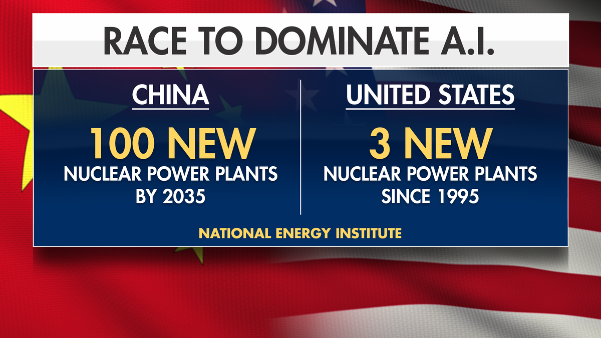 Race to Power A.I.